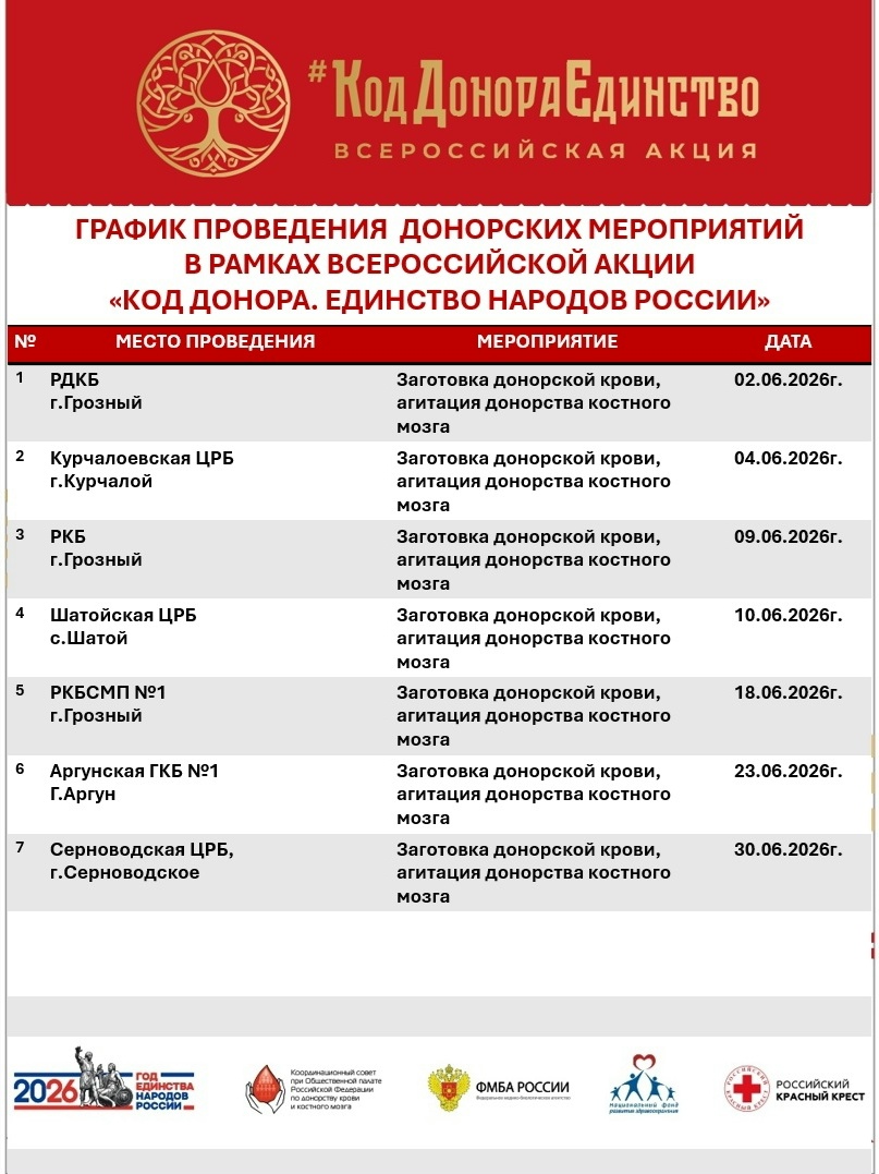 График работы выездной бригады Службы крови